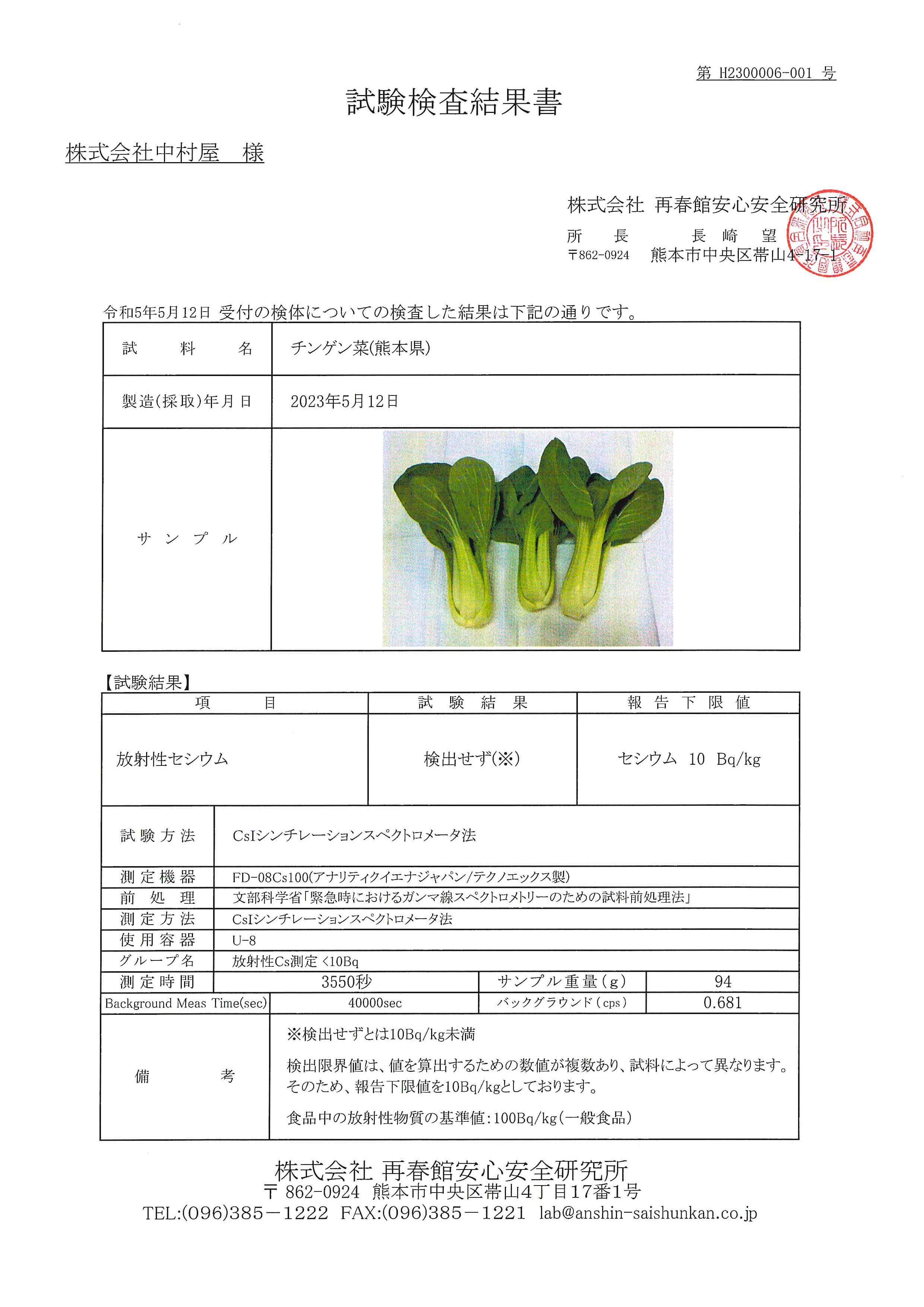 チンゲン菜（熊本）の検査結果